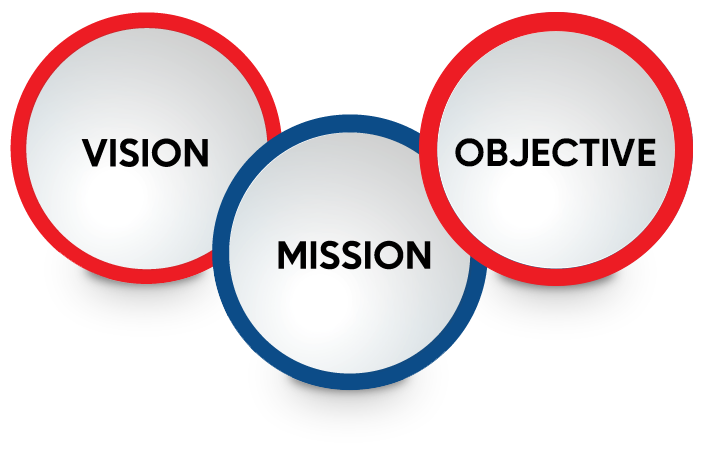 mission-and-vision